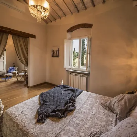 Villa Chianti - Teloni *